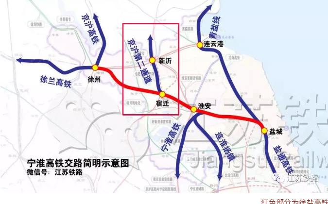 最新消息!京沪高铁二线途经扬州,转入北沿江高铁