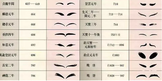 扬州缘何出美女？12个“美妆博主”解锁同一个秘密……