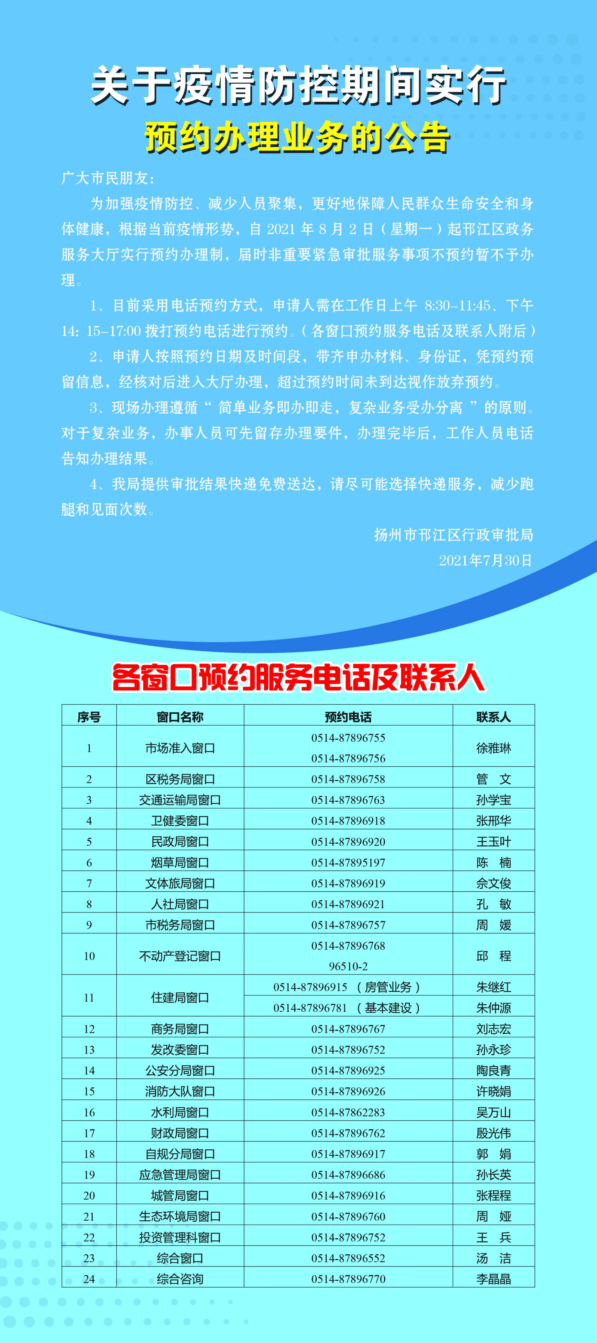 扬州市邗江区行政审批局最新公告！