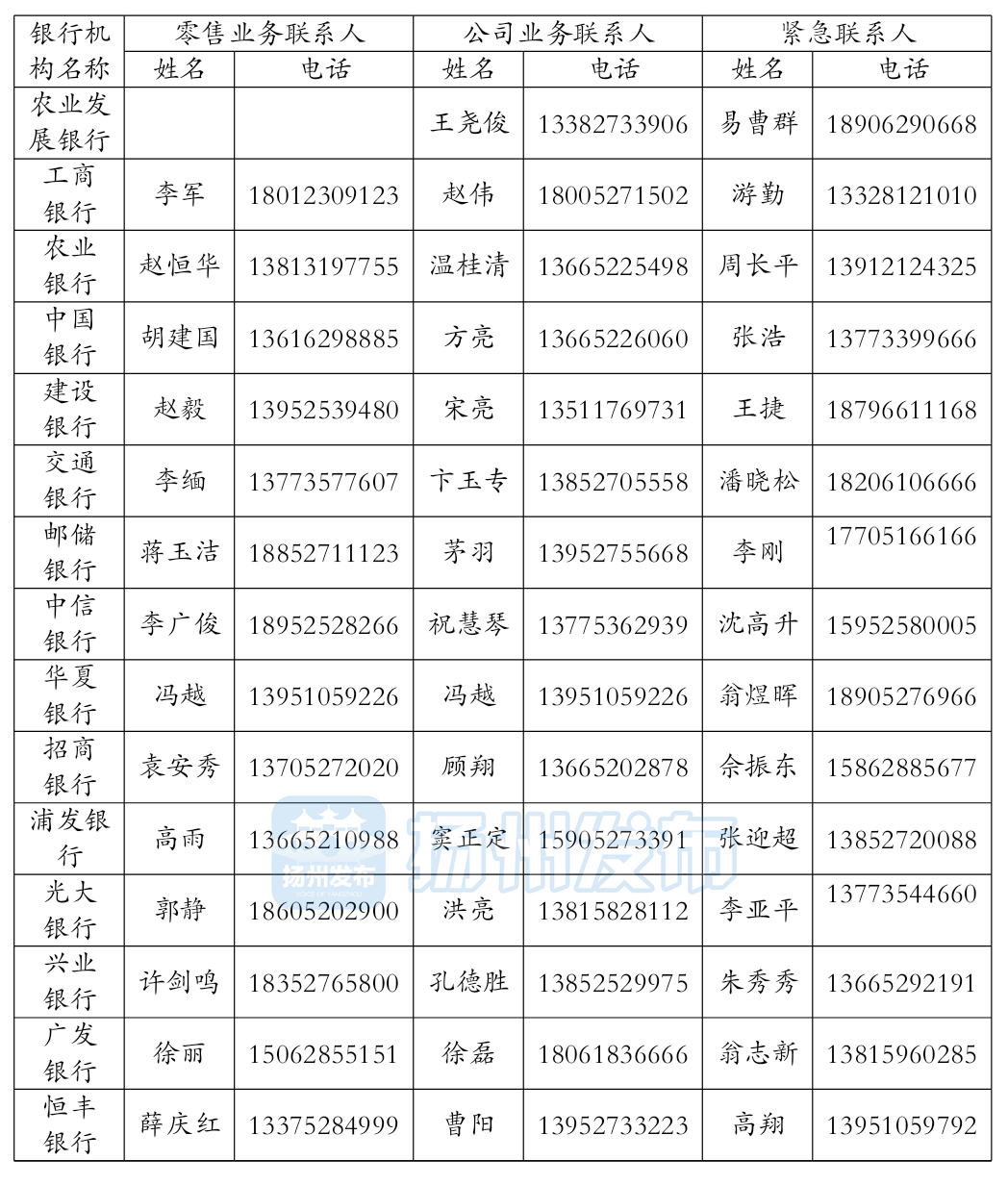 通讯录格式表图片